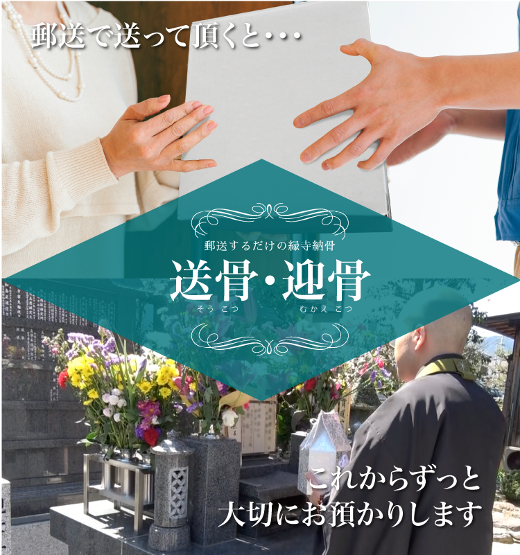送骨・迎骨　そうこつむかえこつ